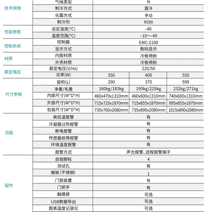 -40℃ 立式低溫保存箱 2.jpg